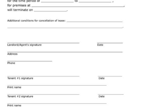 termination lease landlord tenant agreement terminate free printable form