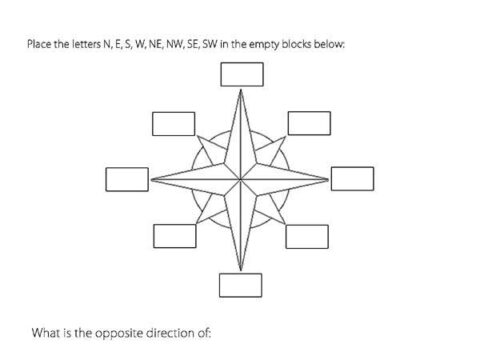 cardinal points worksheet directions 3rd 4th 5th grade free printable worksheet