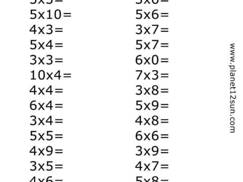 Multiplying worksheet