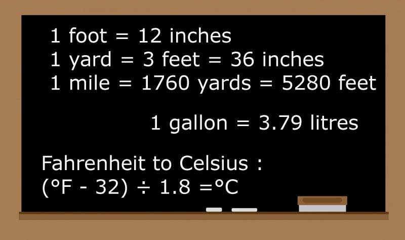 units of measurement